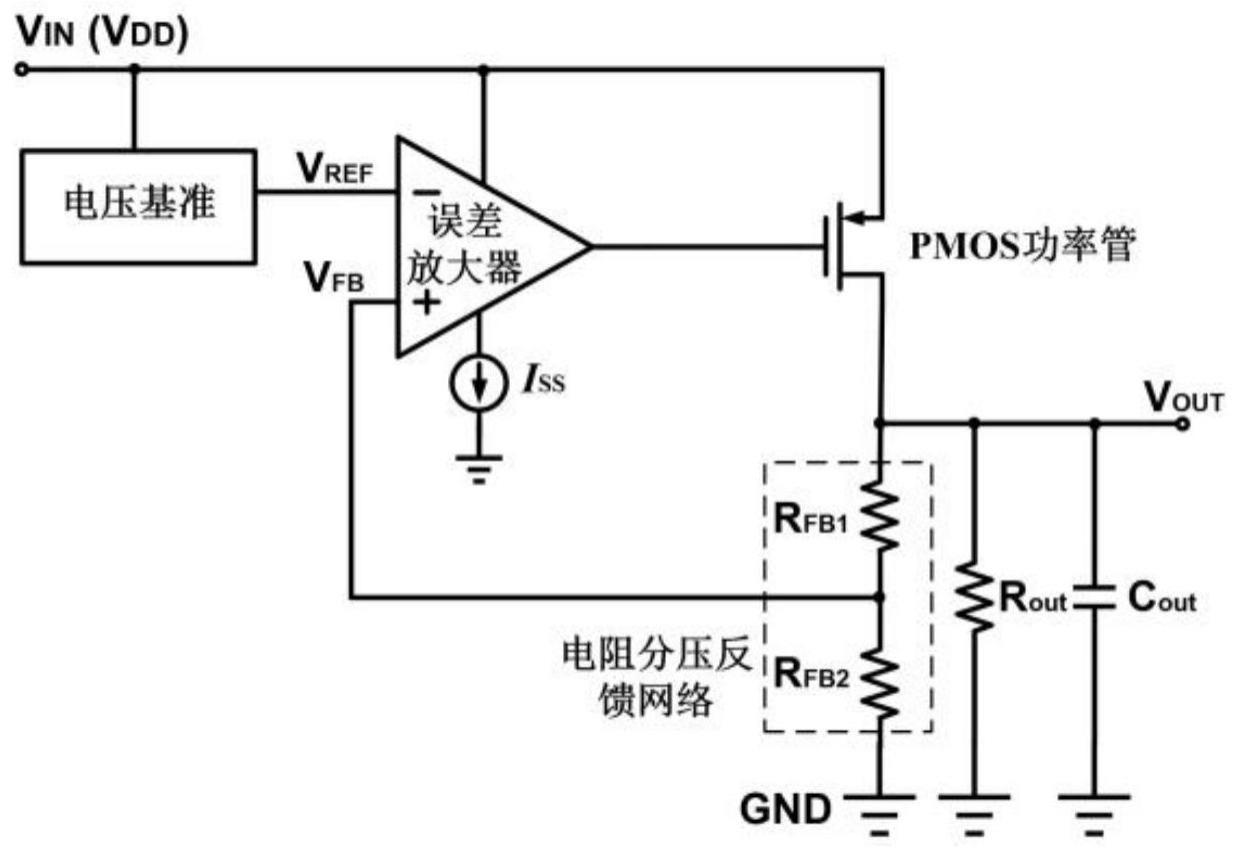 電源抑制比是什么意思？電源抑制比怎么提高？