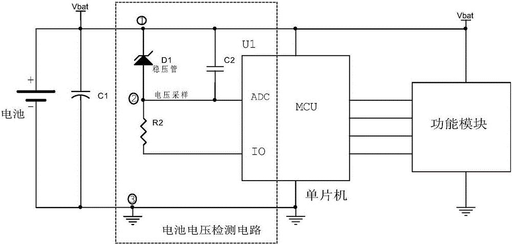 混合信號IC測試/IC測試原理解析第三部分混合信號芯片IC部分)