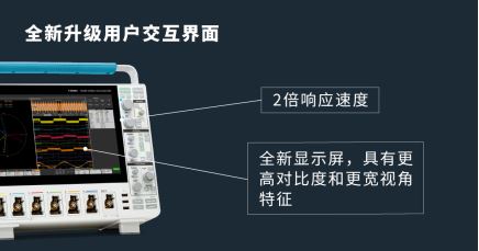 4系列B MSO混合信號(hào)示波器性能介紹（圖解）