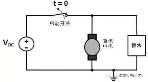 詳解汽車EMI/EMC測試標(biāo)準(zhǔn)ISO7637-2