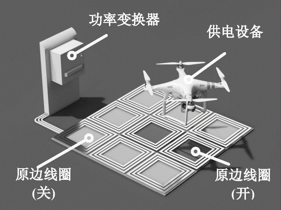 關(guān)于無(wú)線電能傳輸系統(tǒng)的電磁兼容解析