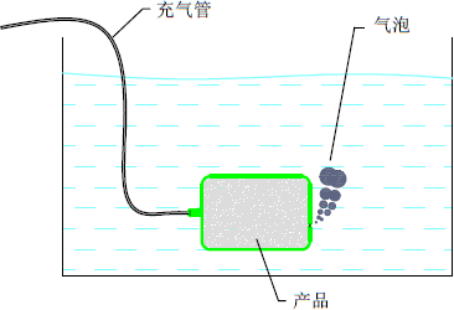 傳統(tǒng)檢測VS氣密性檢測，應該優(yōu)選哪種方法？判斷依據(jù)是什么？