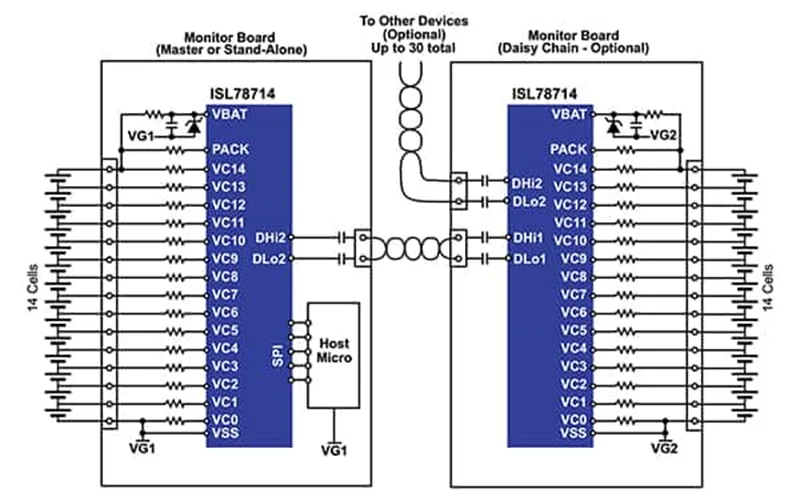 多單元電池難管理？試試這幾個器件！