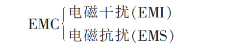 新能源汽車EMC測(cè)試與設(shè)計(jì)研究