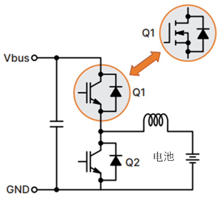 如何通過SiC增強(qiáng)電池儲能系統(tǒng)？