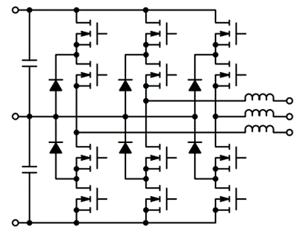 如何通過SiC增強(qiáng)電池儲能系統(tǒng)？