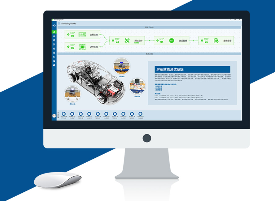 ShieldingWorks屏蔽效能測試系統(tǒng)