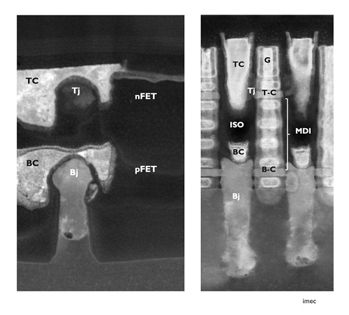 imec首次展示功能性單片CFET器件