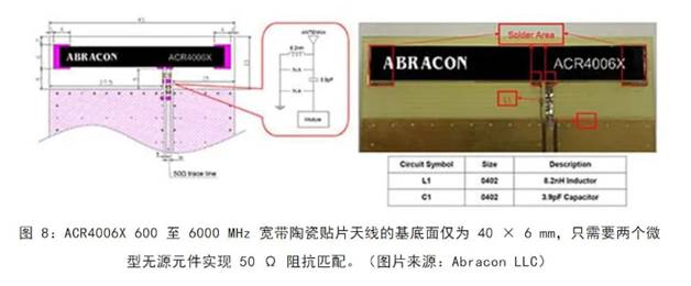 既要支持5G 頻帶又要支持傳統(tǒng)頻帶？你需要一個(gè)這樣的天線！