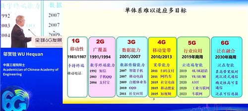 鄔賀銓院士談6G：沒(méi)必要全國(guó)網(wǎng)絡(luò)無(wú)縫覆蓋