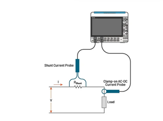 新型IsoVu隔離電流探頭：為電流測量帶來全新維度