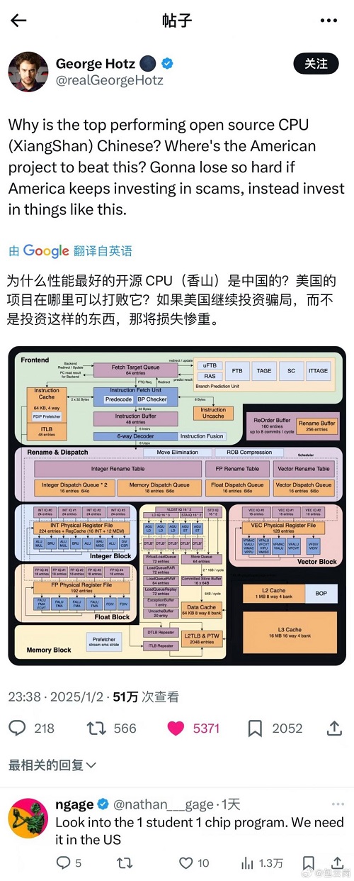 國(guó)產(chǎn)開源芯片香山陷入PPT造芯疑云？