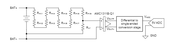 如何通過集成電阻分壓器優(yōu)化電動汽車的電池系統(tǒng)性能