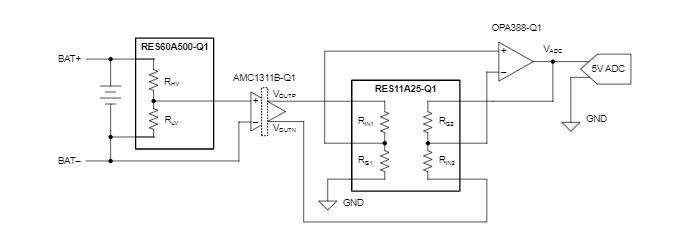 如何通過集成電阻分壓器優(yōu)化電動汽車的電池系統(tǒng)性能